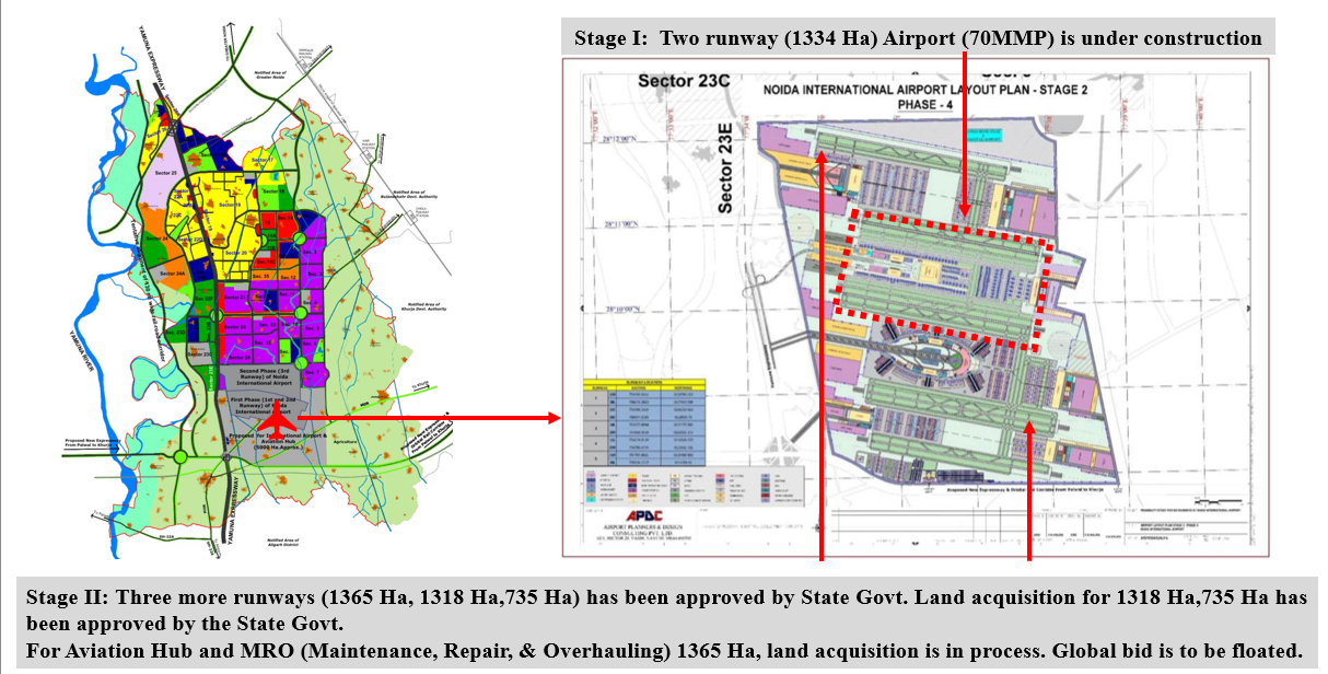 Jewar Gold Residency